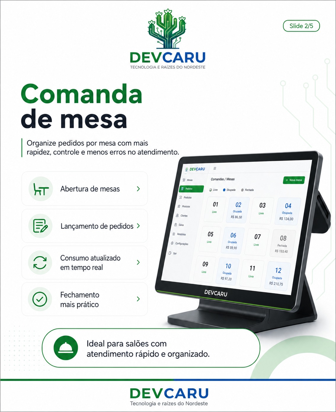 Comanda de Mesa - DevCaru