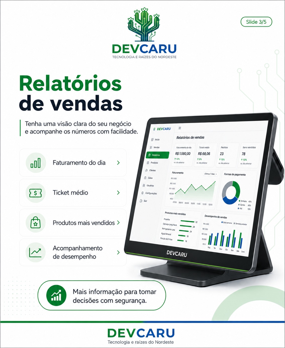 Relatórios de Vendas - DevCaru